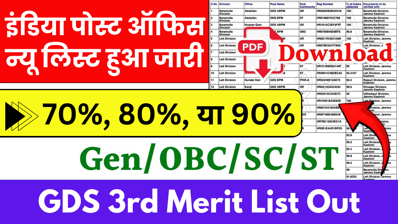 Post Office GDS 3rd Merit List 2024