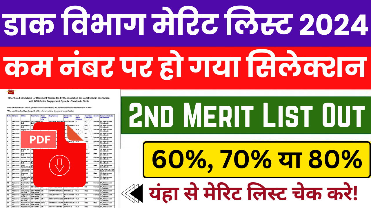 Post Office Gds 2nd Merit List 2024