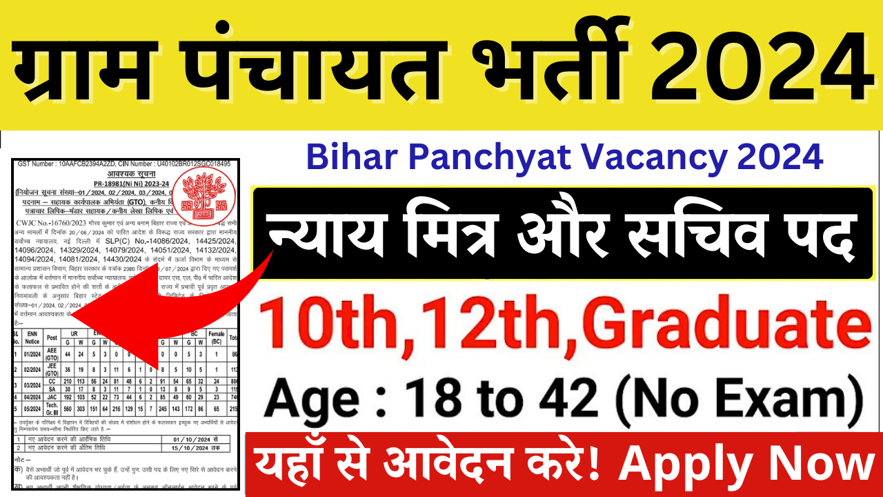 Bihar Gram Panchayat Bharti 2024