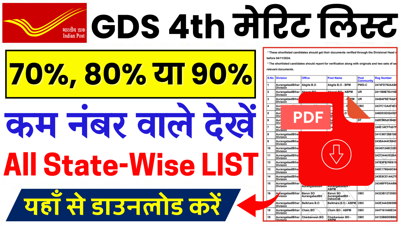 Post Office GDS 4th Merit List 2024