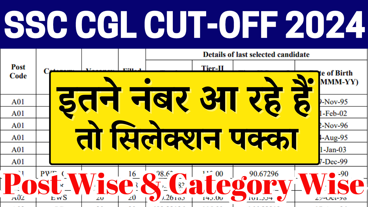 SSC CGL Tier 1 Cut Off 2024