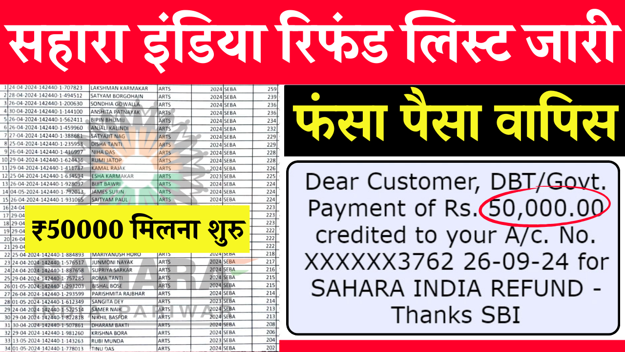 Sahara India Refund List