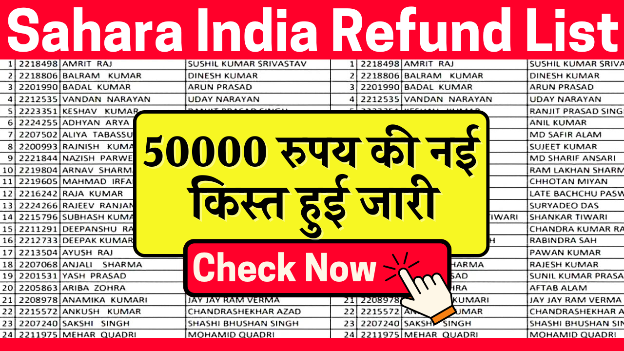 Sahara India Pariwar Refund List 2024