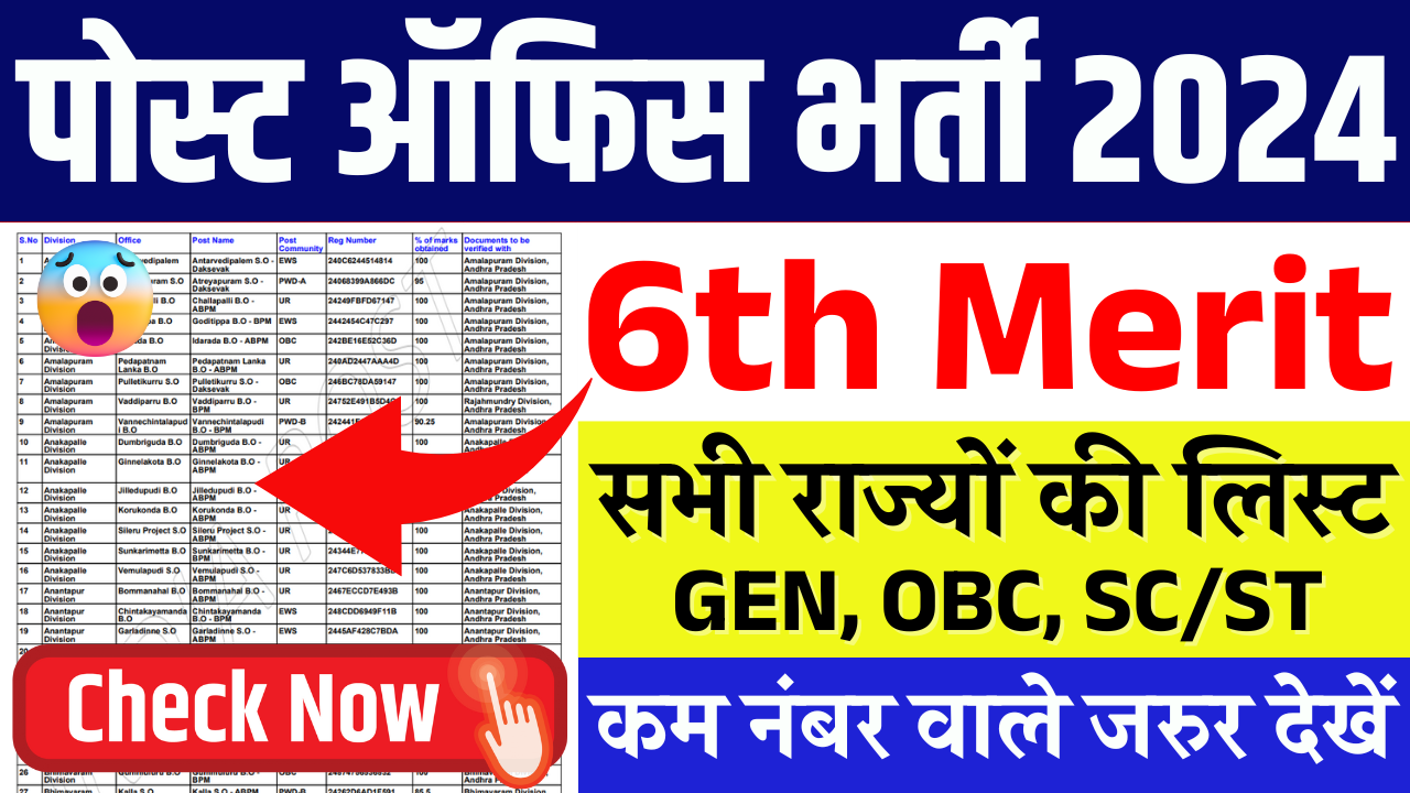 Post Office GDS 6th Merit List 2024